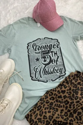 BC STRONGER THAN 5-DUSTY BLUE