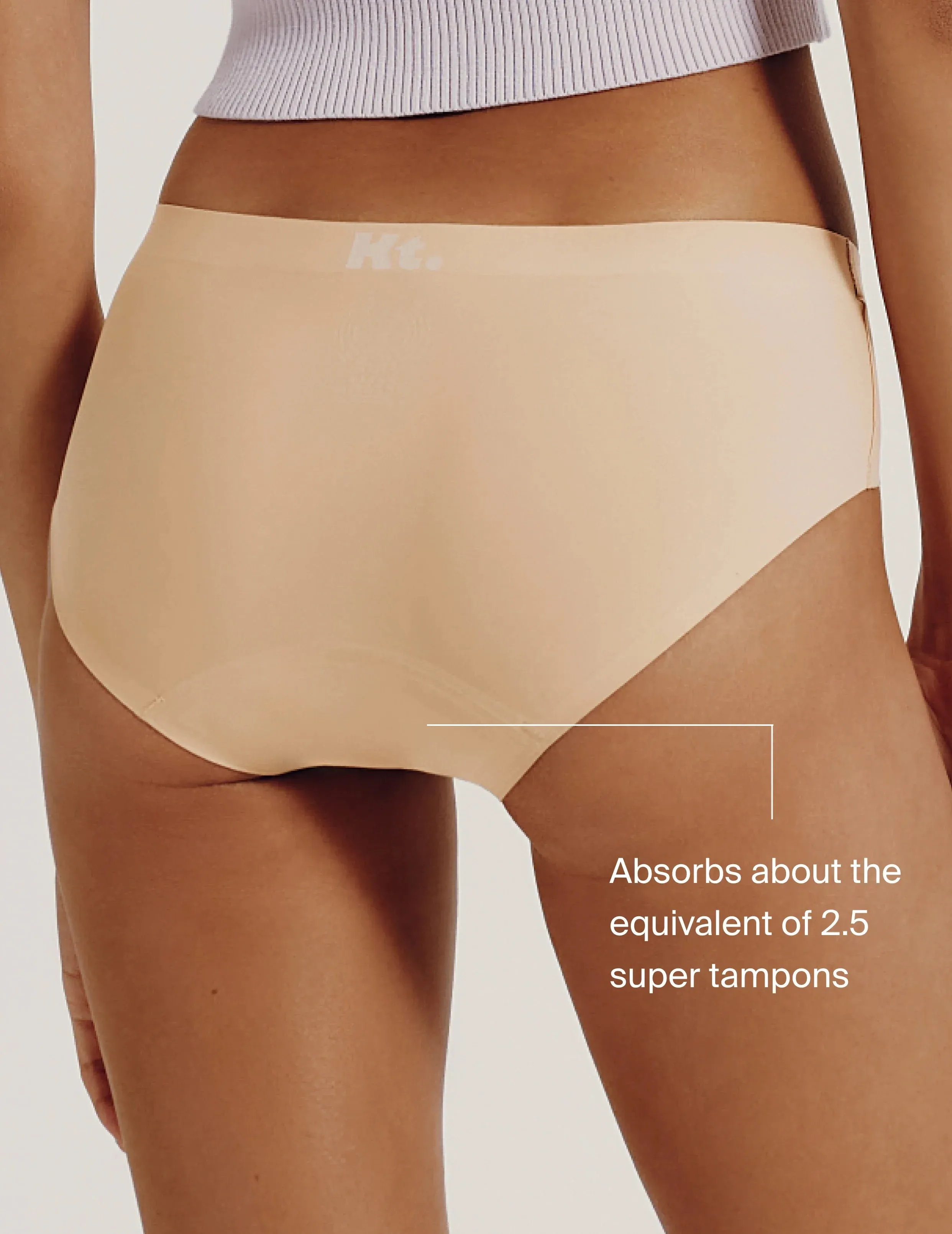 Leakproof UltraThin No-Show Underwear Boyshort (4-Pack Item)